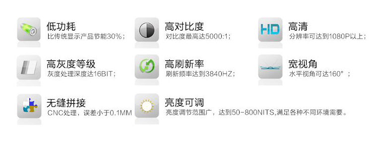 節能LED顯示屏